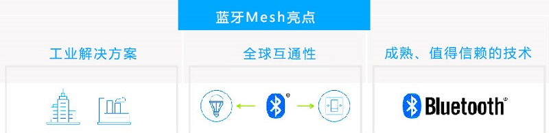 蓝牙mesh亮点