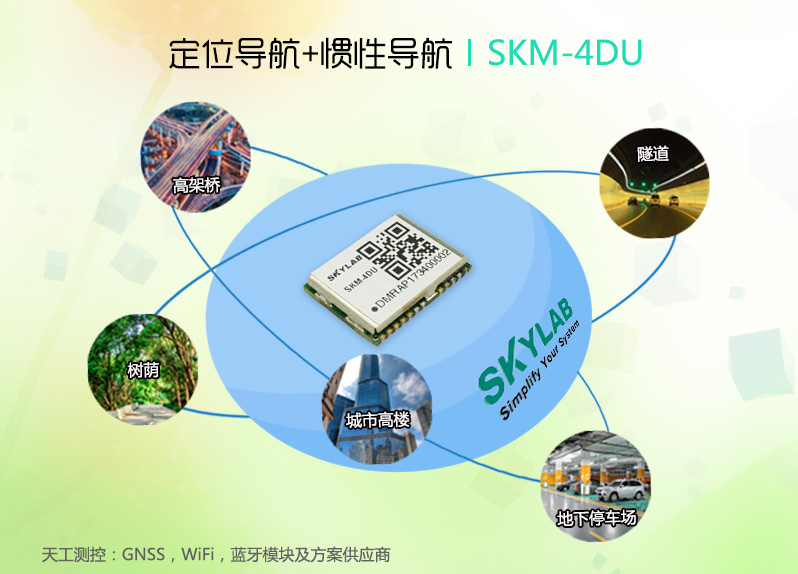 组合导航模块_SKM-4DX/SKM-4DU