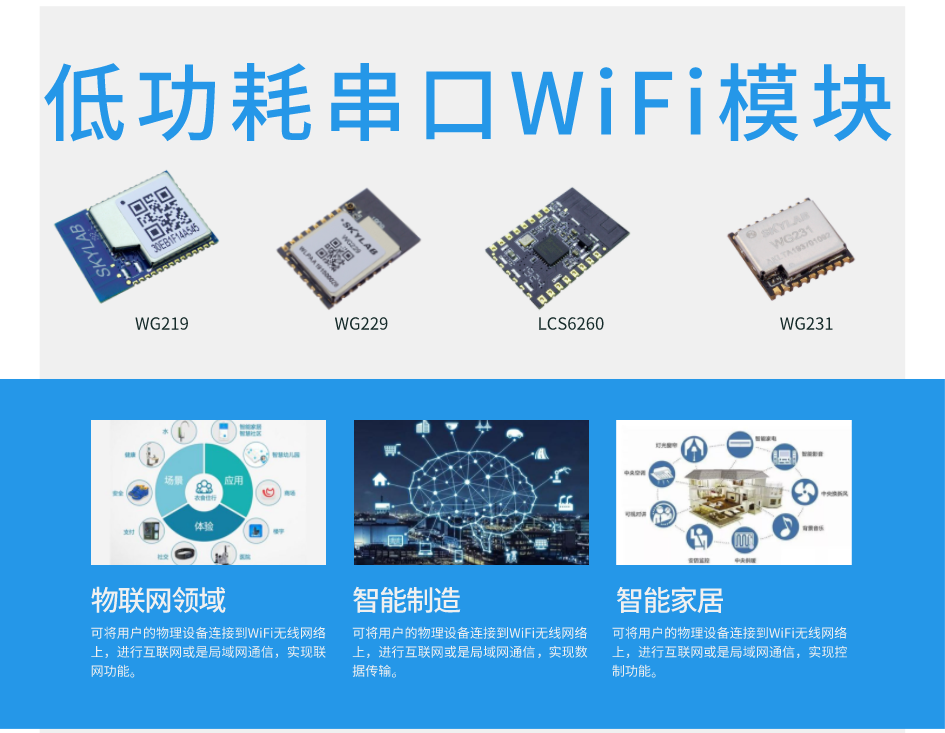 串口转wifi模块怎么用？常用的串口转wifi模块有哪些？